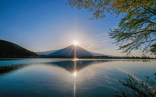 田貫湖