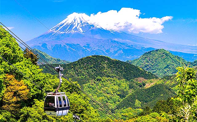 富士山パノラマロープウェイ