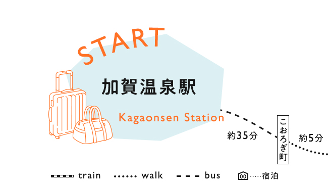 【START】加賀温泉駅